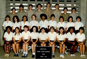 1984 - Year 10F